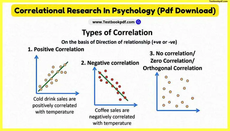 Correlational-Research-In-Psychology-Pdf-Download