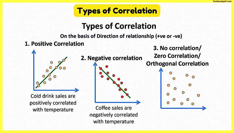 Correlational-Research-In-Psychology-Pdf-Download