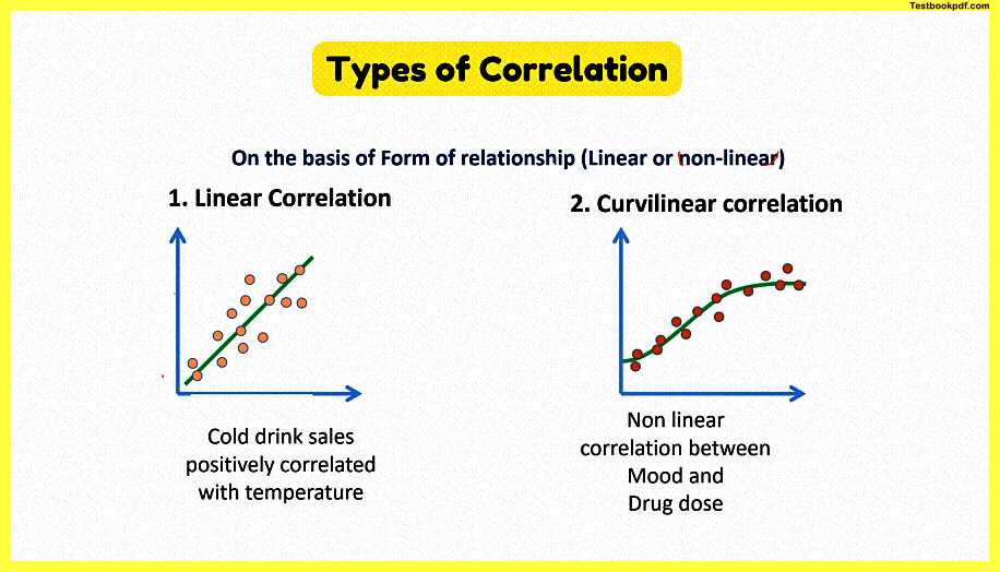 Correlational-Research-In-Psychology-Pdf-Download