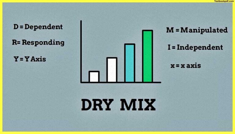 Psychology-Research-Method-Experiment-Variables-Pdf-Download ...