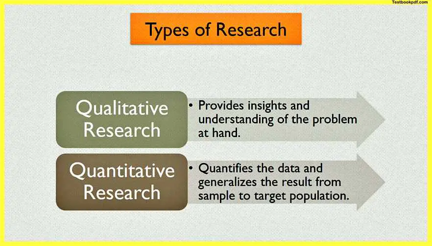 Qualitative-Quantitative-And-Mixed-Methods-Pdf-Download