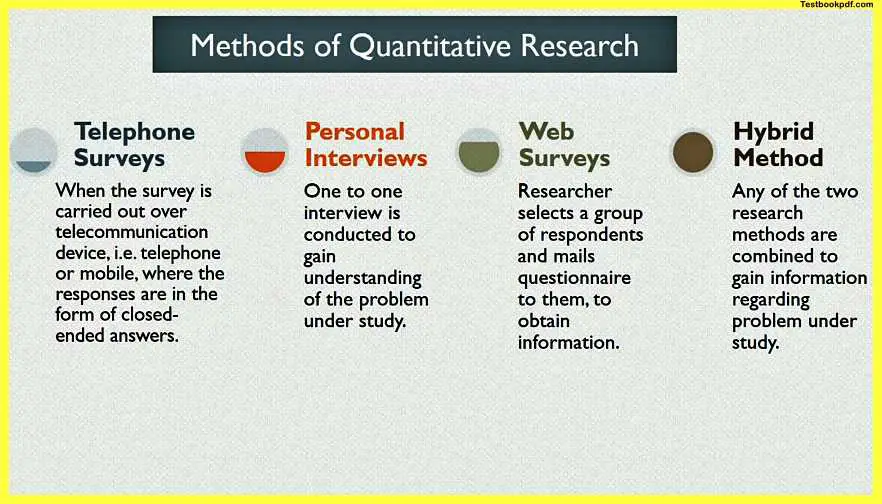 Qualitative-Quantitative-And-Mixed-Methods-Pdf-Download