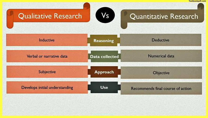 Qualitative-Quantitative-And-Mixed-Methods-Pdf-Download