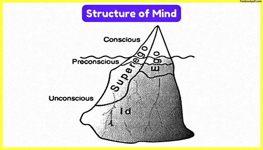 Sigmund-Freud-Theory-Pdf-Download