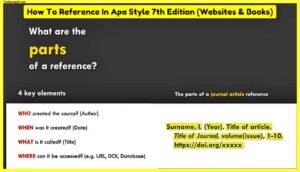 How-To-Reference-In-Apa-Style-7th-Edition-Websites-Books