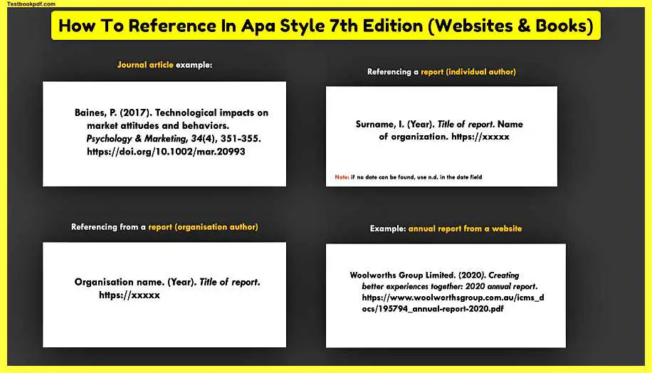 How-To-Reference-In-Apa-Style-7th-Edition-Websites-Books