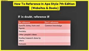 How-To-Reference-In-Apa-Style-7th-Edition-Websites-Books