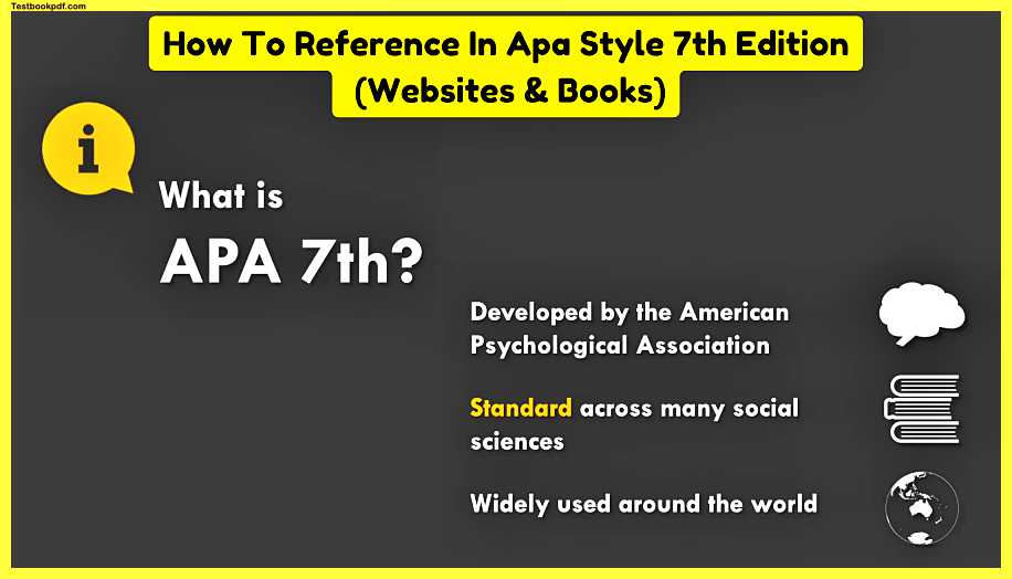 How-To-Reference-In-Apa-Style-7th-Edition-Websites-Books