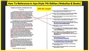 How-To-Reference-In-Apa-Style-7th-Edition-Websites-Books