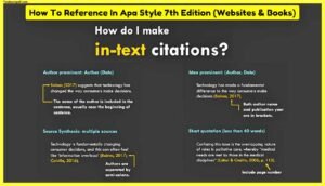 How-To-Reference-In-Apa-Style-7th-Edition-Websites-Books