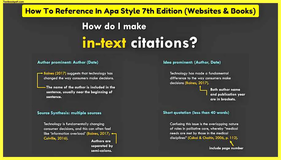 How-To-Reference-In-Apa-Style-7th-Edition-Websites-Books