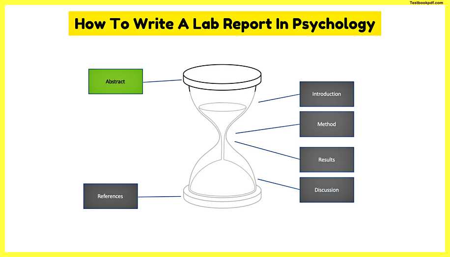 How-To-Write-A-Lab-Report-In-Psychology