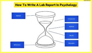 How-To-Write-A-Lab-Report-In-Psychology