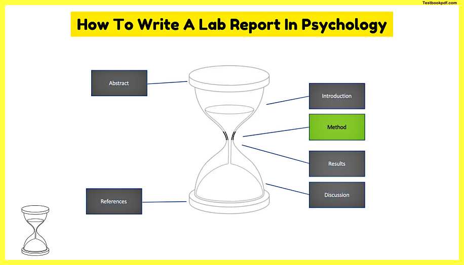 How-To-Write-A-Lab-Report-In-Psychology