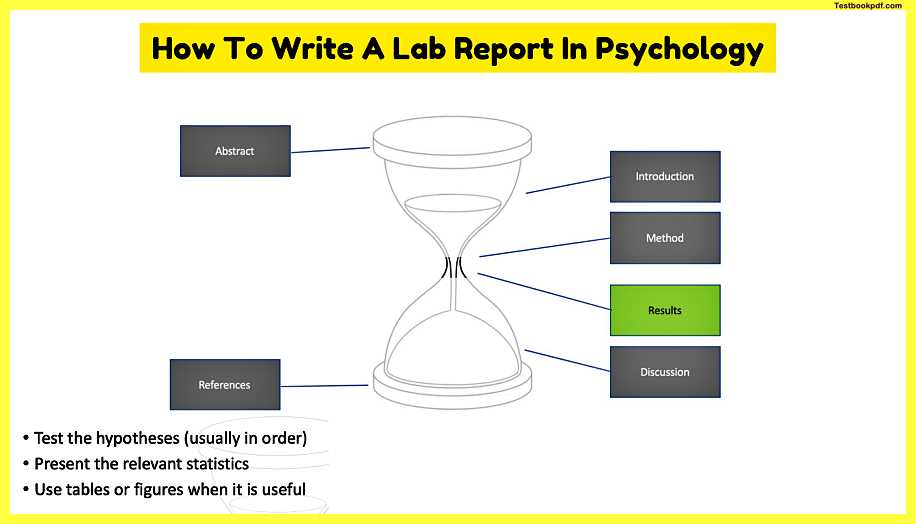 How-To-Write-A-Lab-Report-In-Psychology