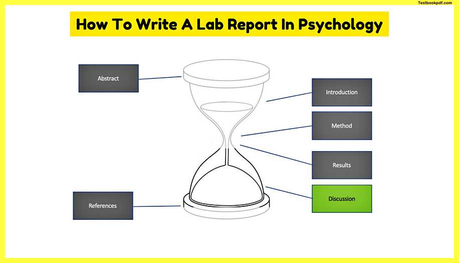 How-To-Write-A-Lab-Report-In-Psychology