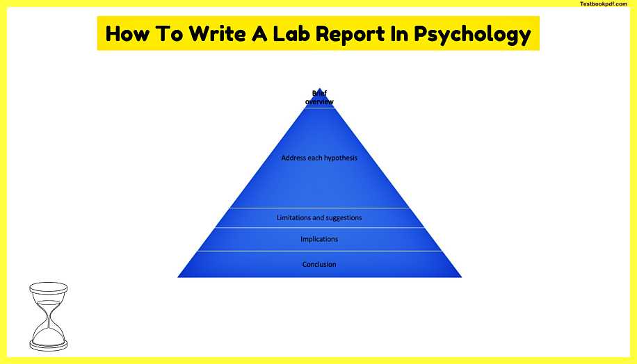 How-To-Write-A-Lab-Report-In-Psychology