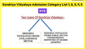 Kendriya-Vidyalaya-Admission-Category-List-1-2-3-4-5