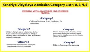 Kendriya-Vidyalaya-Admission-Category-List-1-2-3-4-5