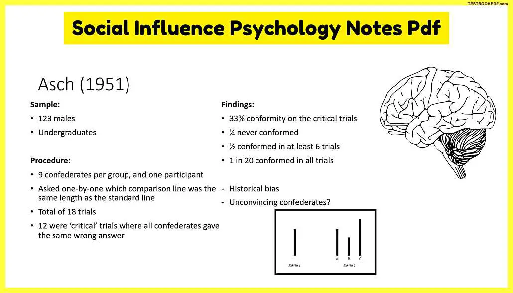 Social-Influence-Psychology-Notes-Pdf