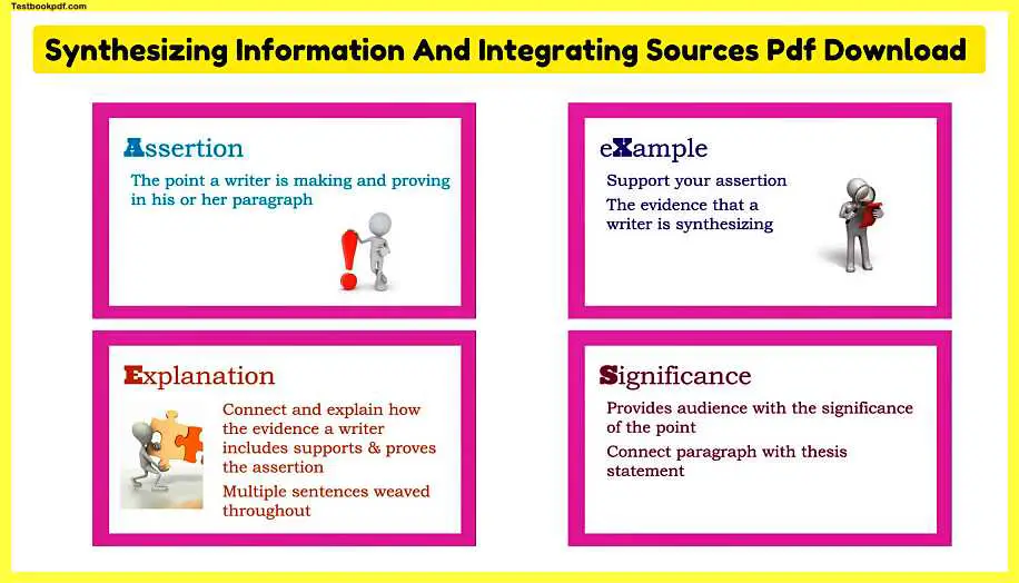 Synthesizing-Information-And-Integrating-Sources-Pdf-Download