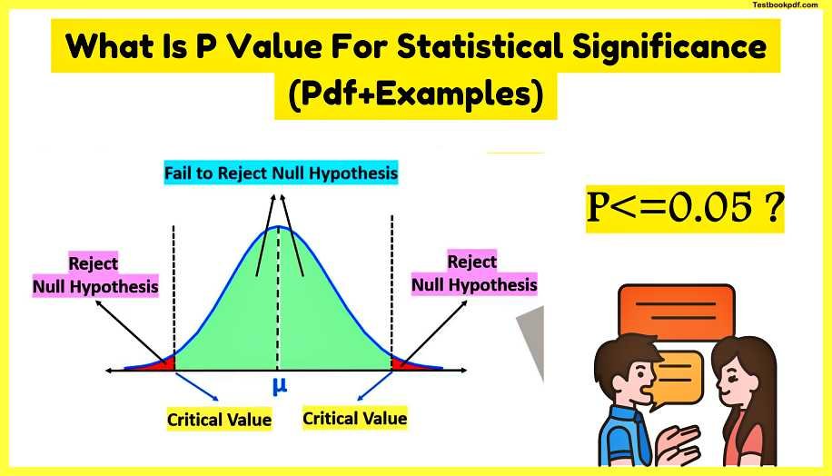 What Is P Value For Statistical Significance SachinAcademy in