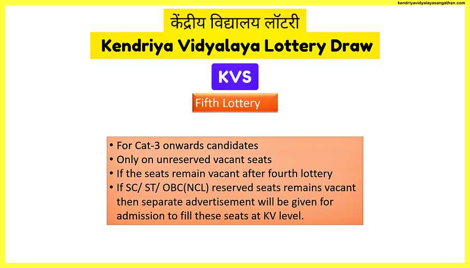 केंद्रीय-विद्यालय-लॉटरी-Kendriya-Vidyalaya-Lottery-Draw