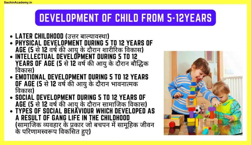 Development-of-Child-from-5-12-years-3