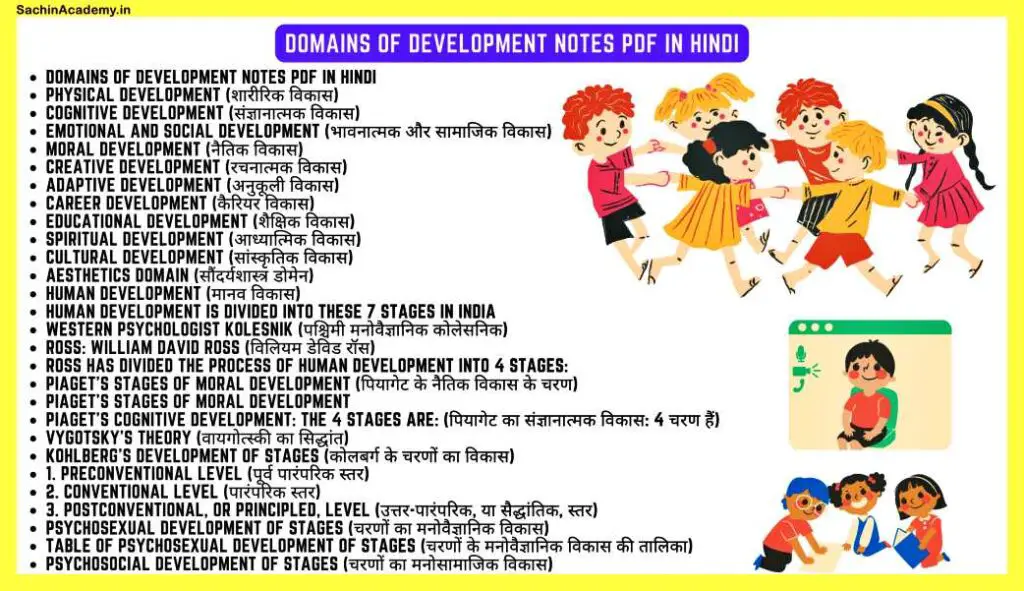 Domains-Of-Development-Notes-Pdf-In-Hindi