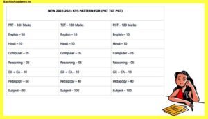 KVS-PRT-TGT-PGT-New-Exam-Pattern-in-Hindi-2023
