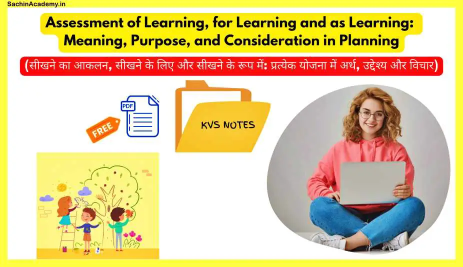 Assessment-Of-Learning-For-Learning-And-As-Learning-In-Hindi