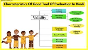 Characteristics-Of-Good-Tool-Of-Evaluation-In-Hindi