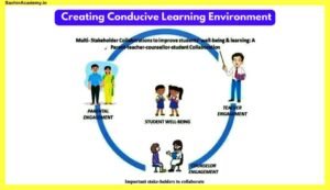Concept-Of-School-Mental-Health-In-Hindi
