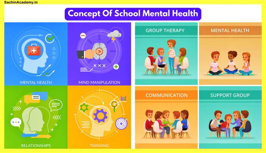 Concept-Of-School-Mental-Health-In-Hindi