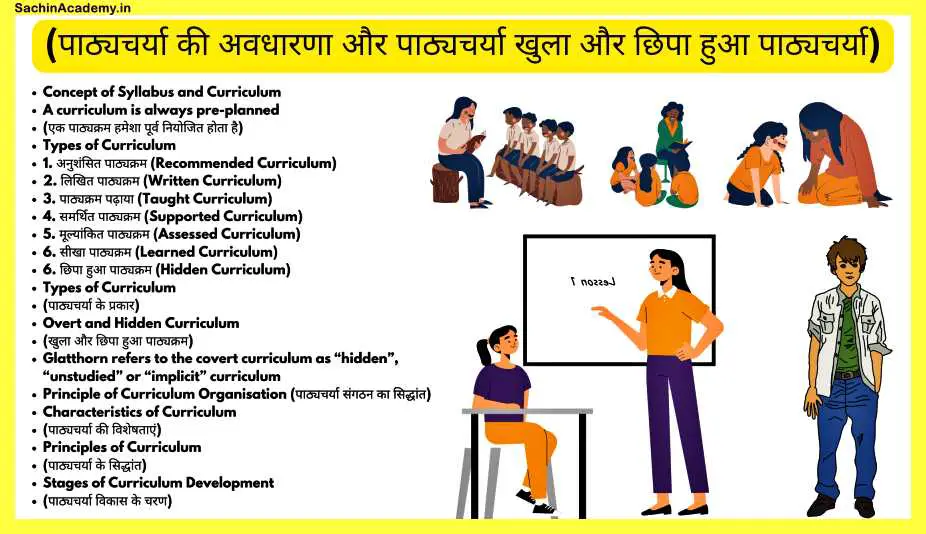 Concept Of Syllabus And Curriculum Overt And Hidden Curriculum In Hindi