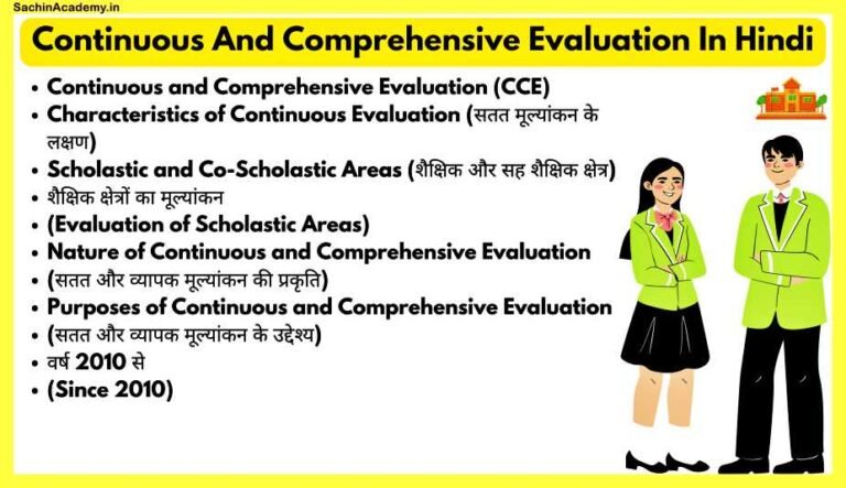 Continuous And Comprehensive Evaluation In Hindi (Notes)