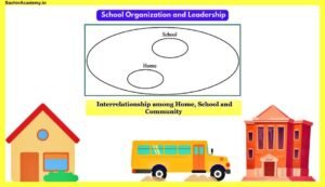 Creating-Partnerships-With-Community-Notes-In-Hindi