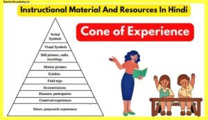 Instructional-Material-And-Resources-In-Hindi