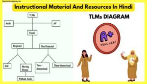 Instructional-Material-And-Resources-In-Hindi