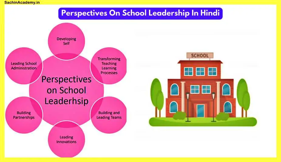 Perspectives-On-School-Leadership-In-Hindi