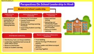 Perspectives-On-School-Leadership-In-Hindi