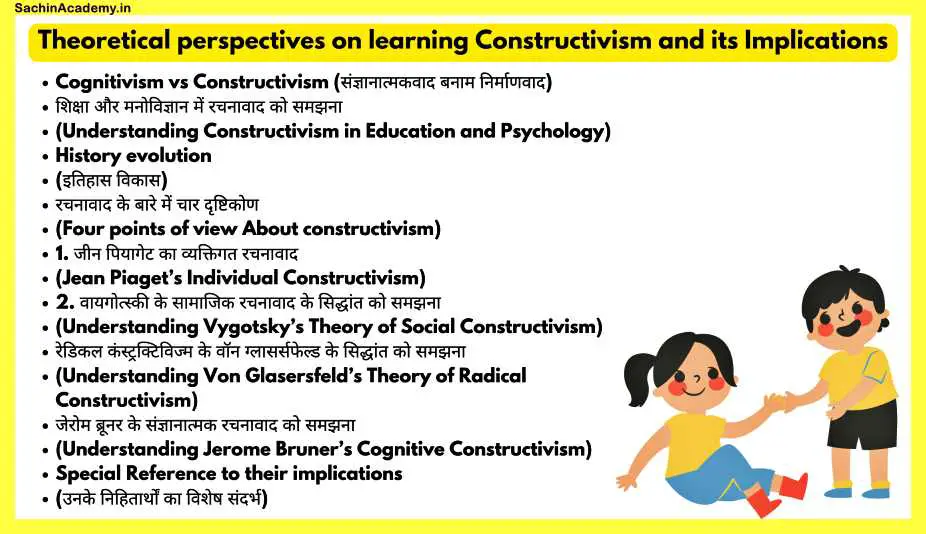 Theoretical-perspectives-on-learning-Constructivism-in-hindi