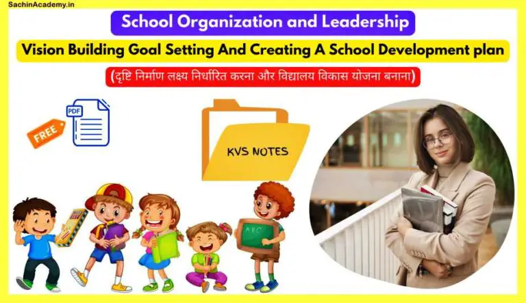 Vision-Building-Goal-Setting-And-Creating-A-School-Development-plan