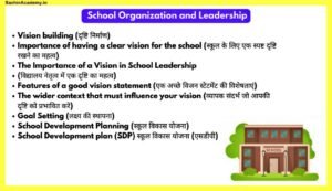Vision-Building-Goal-Setting-And-Creating-A-School-Development-plan