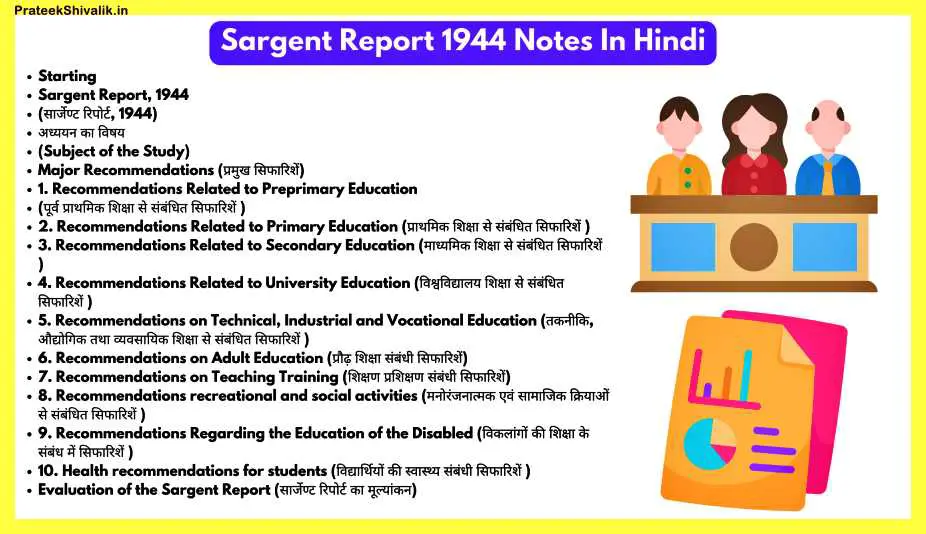 Sargent-Report-1944-Notes-In-Hindi