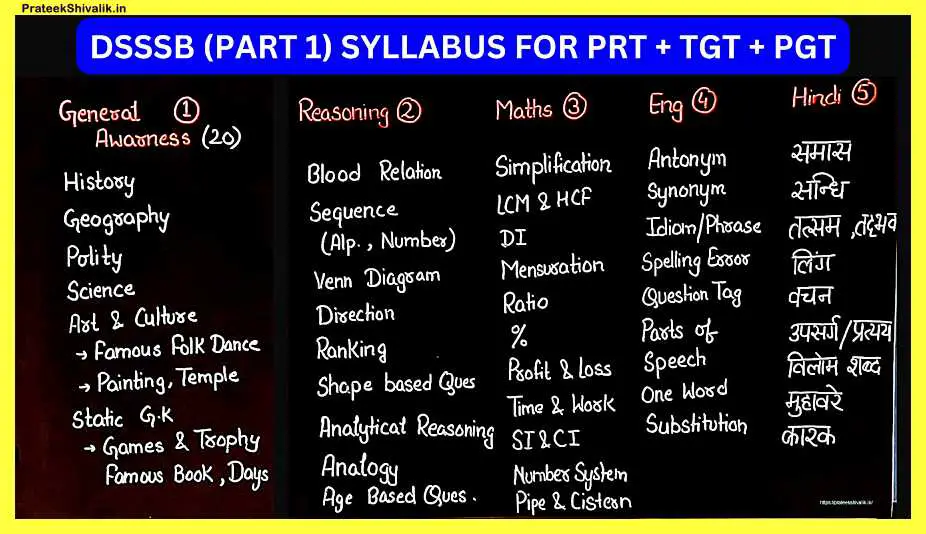 DSSSB-Free-Notes-in-Hindi-Complete-Series-Pdf-Download