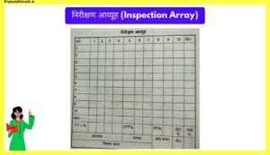 Flanders-Interaction-Analysis-Notes-In-Hindi