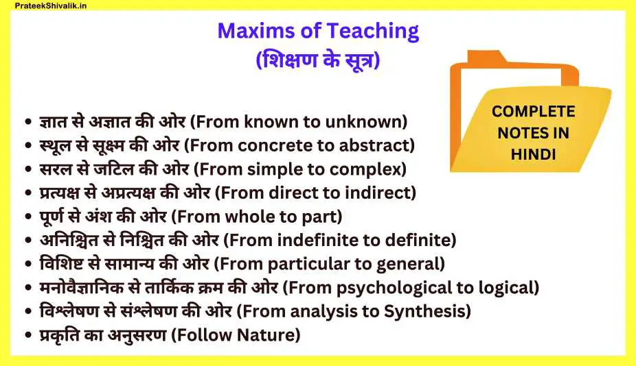 Maxims-and-Phases-of-Teaching-Notes-in-Hindi-Pdf-Download