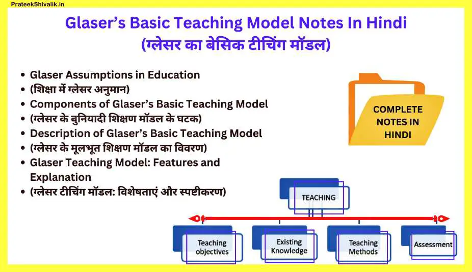 Robert-Glasers-Basic-Teaching-Model