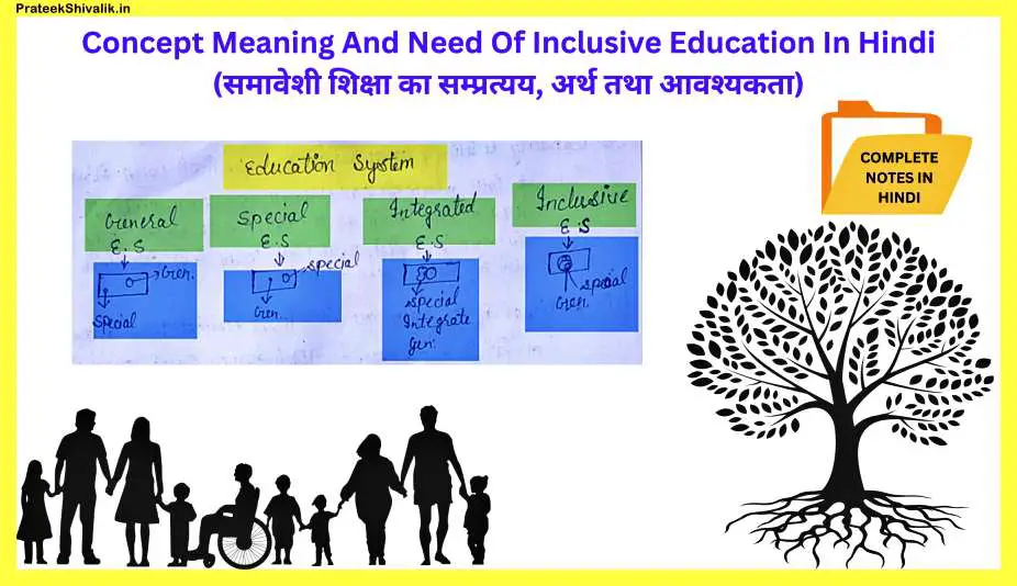 Concept-Meaning-And-Need-Of-Inclusive-Education-In-Hindi